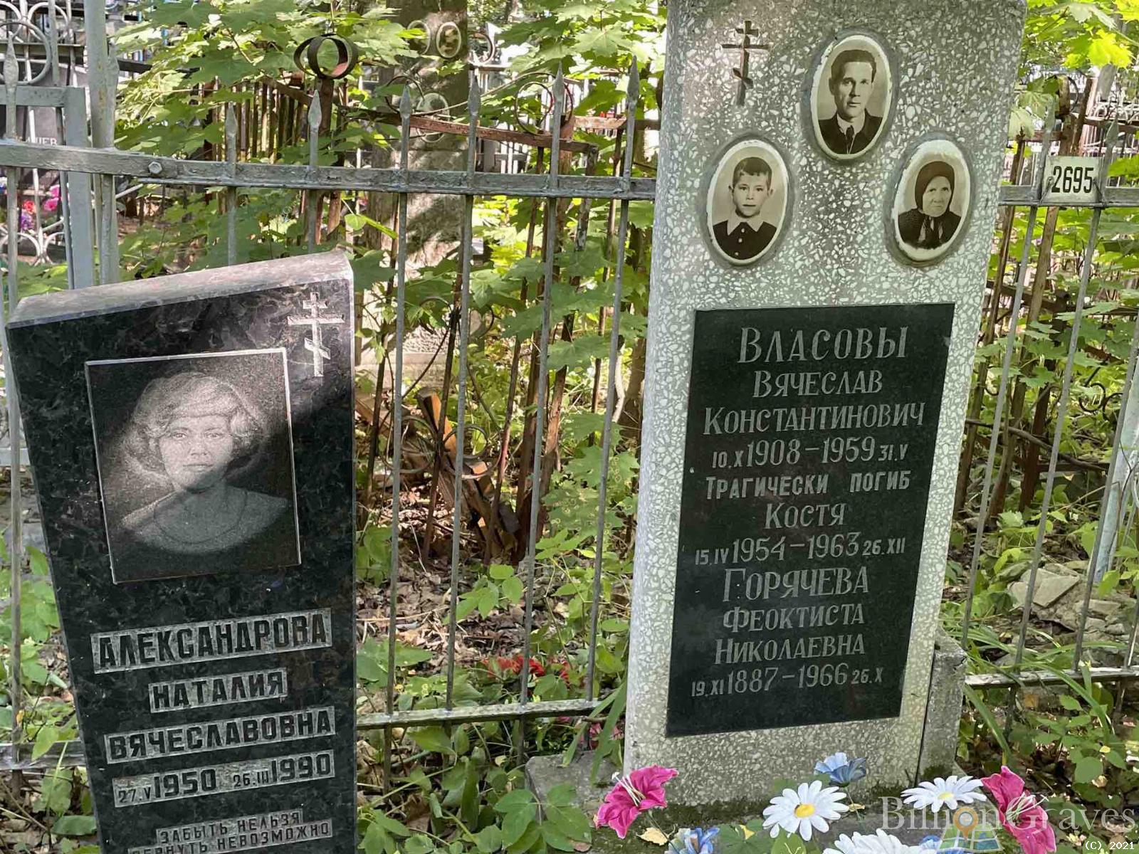 Горячева Феоктиста Николаевна