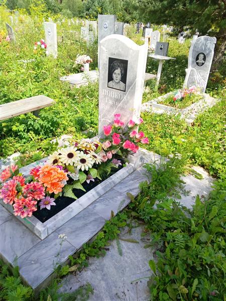 Попкова Галина Всеволодовна