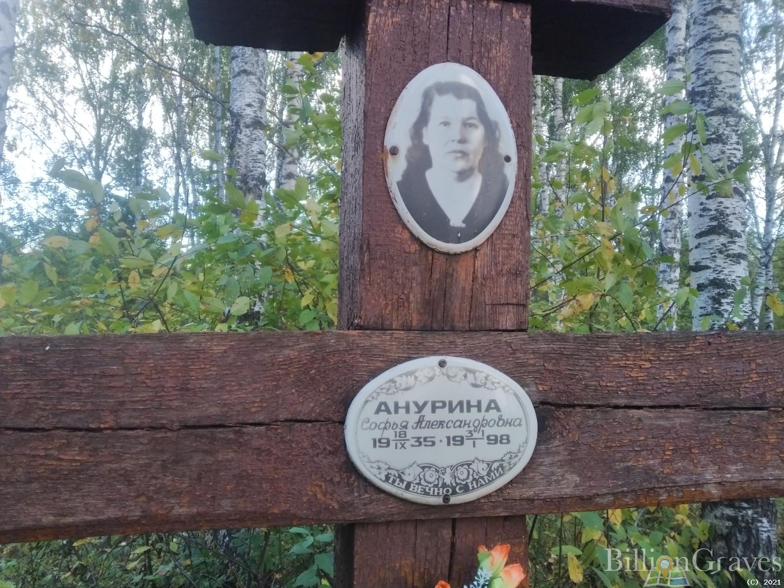 Анурина Софья Александровна