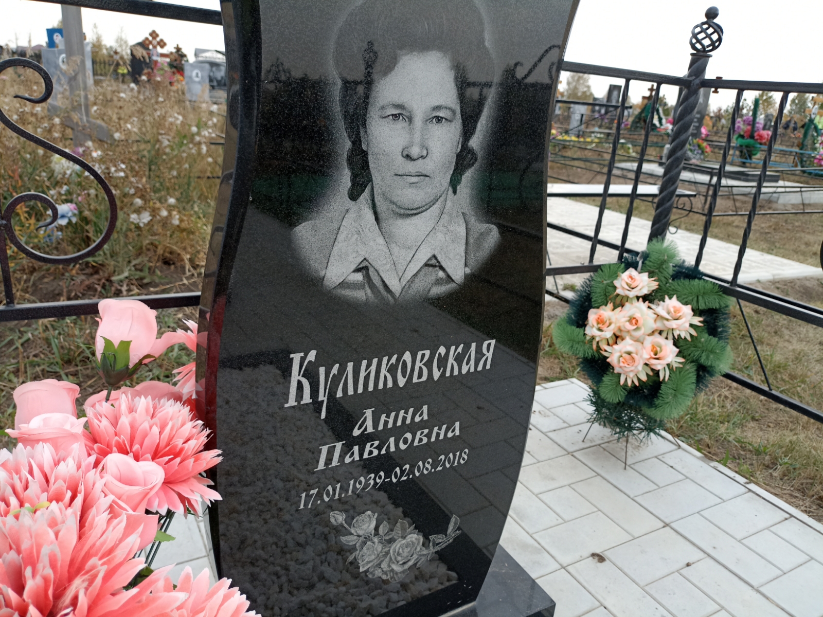 Куликовская Анна Павловна