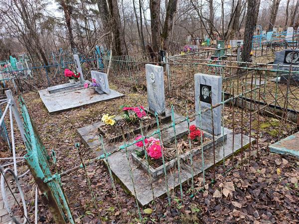 Кулябин Александр Максимович