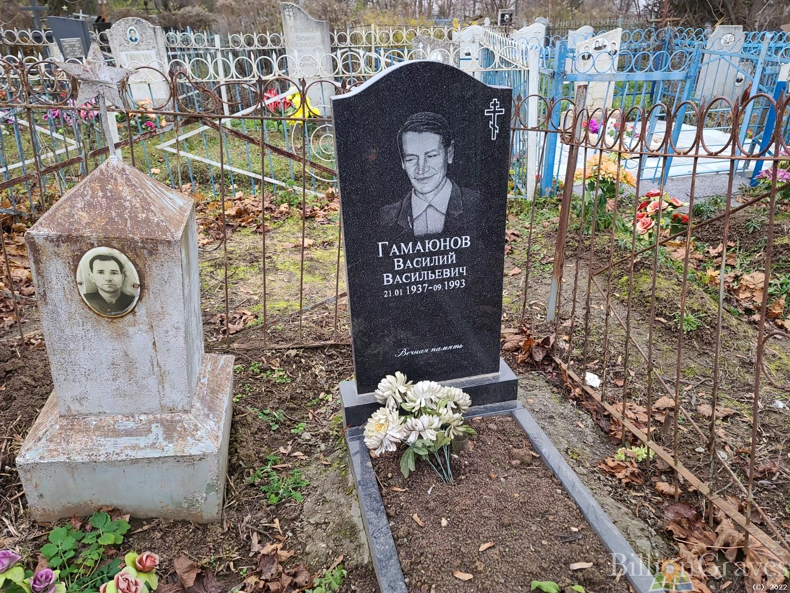 Гамаюнова Александра Петровна