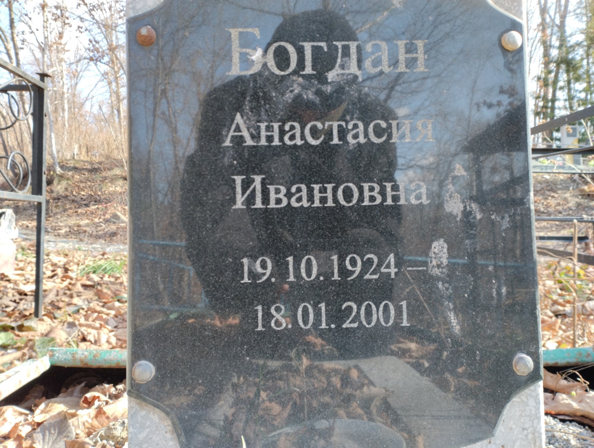 Богдан Анастасия Ивановна