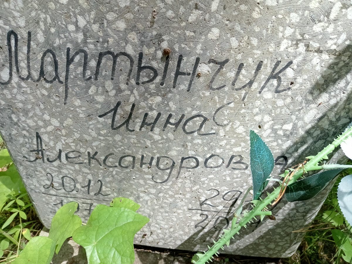 Мартынчик Инна Александровна