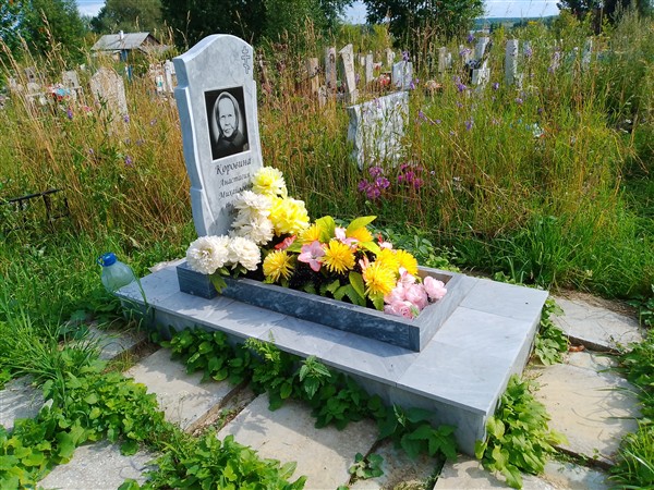 Коровина Анастасия Михайловна