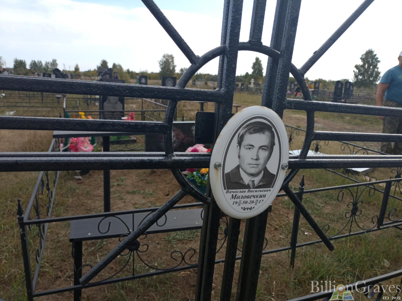 Моловечкин Вячеслав Васильевич