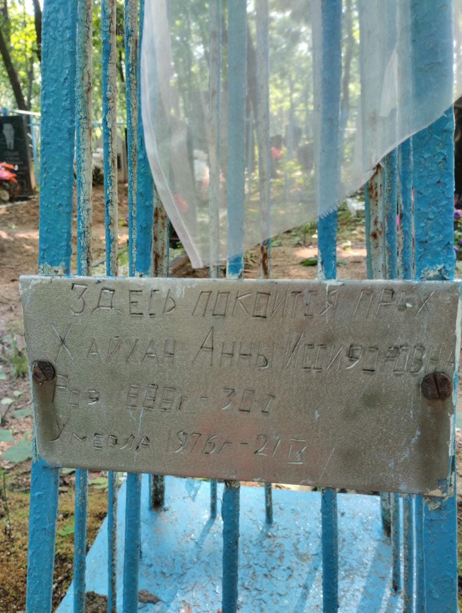 Хайхан Анна Иссидоровна