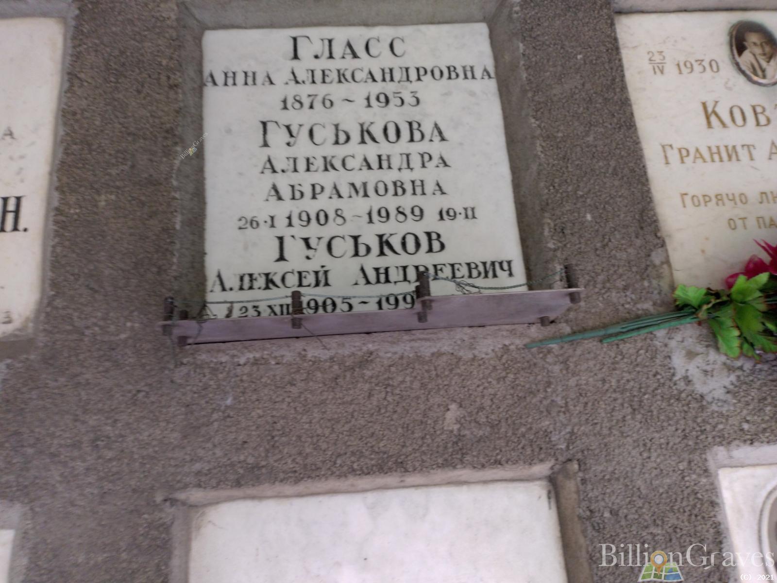Гуськова Александра Абрамовна