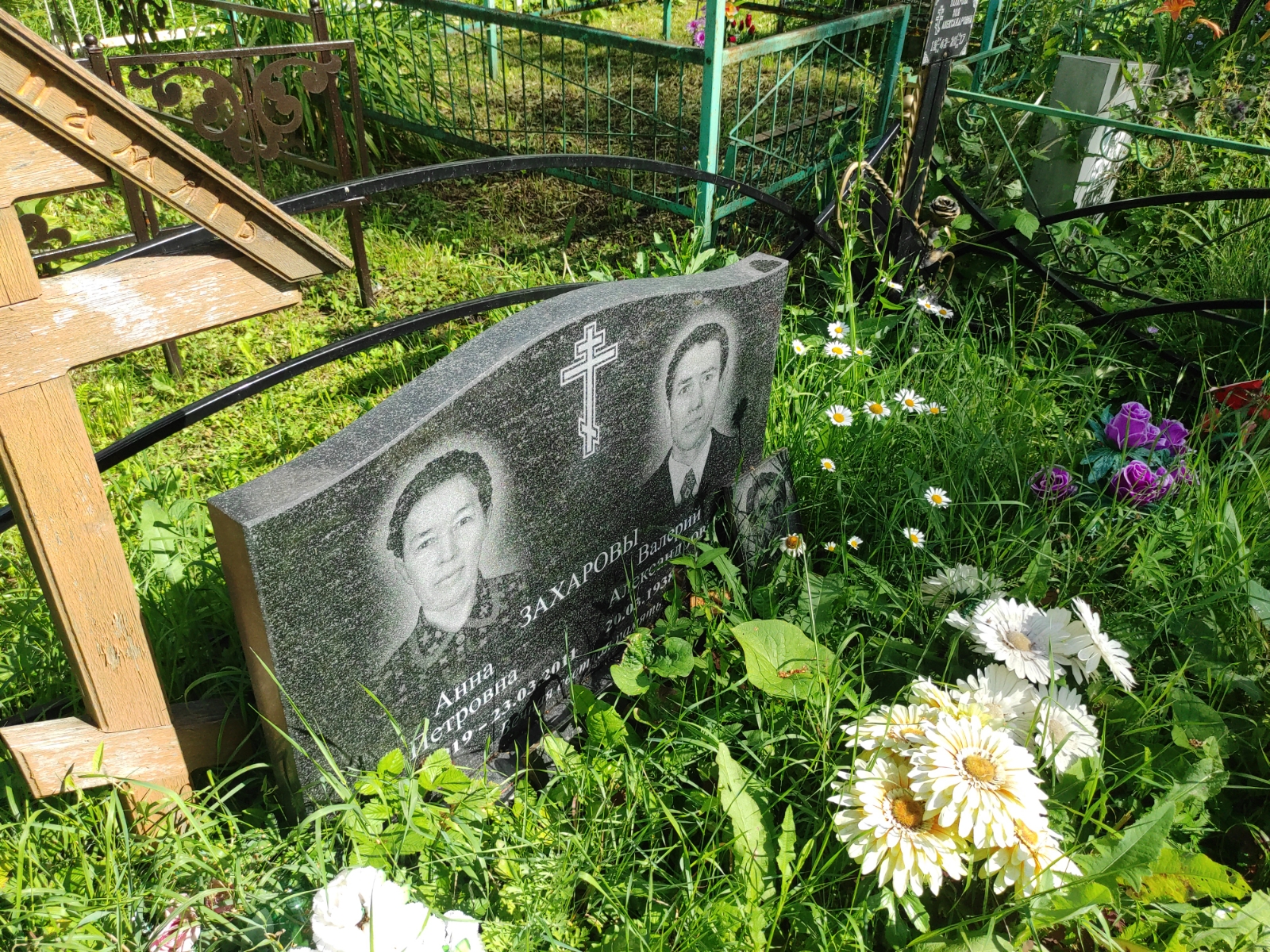 Захарова Анна Петровна