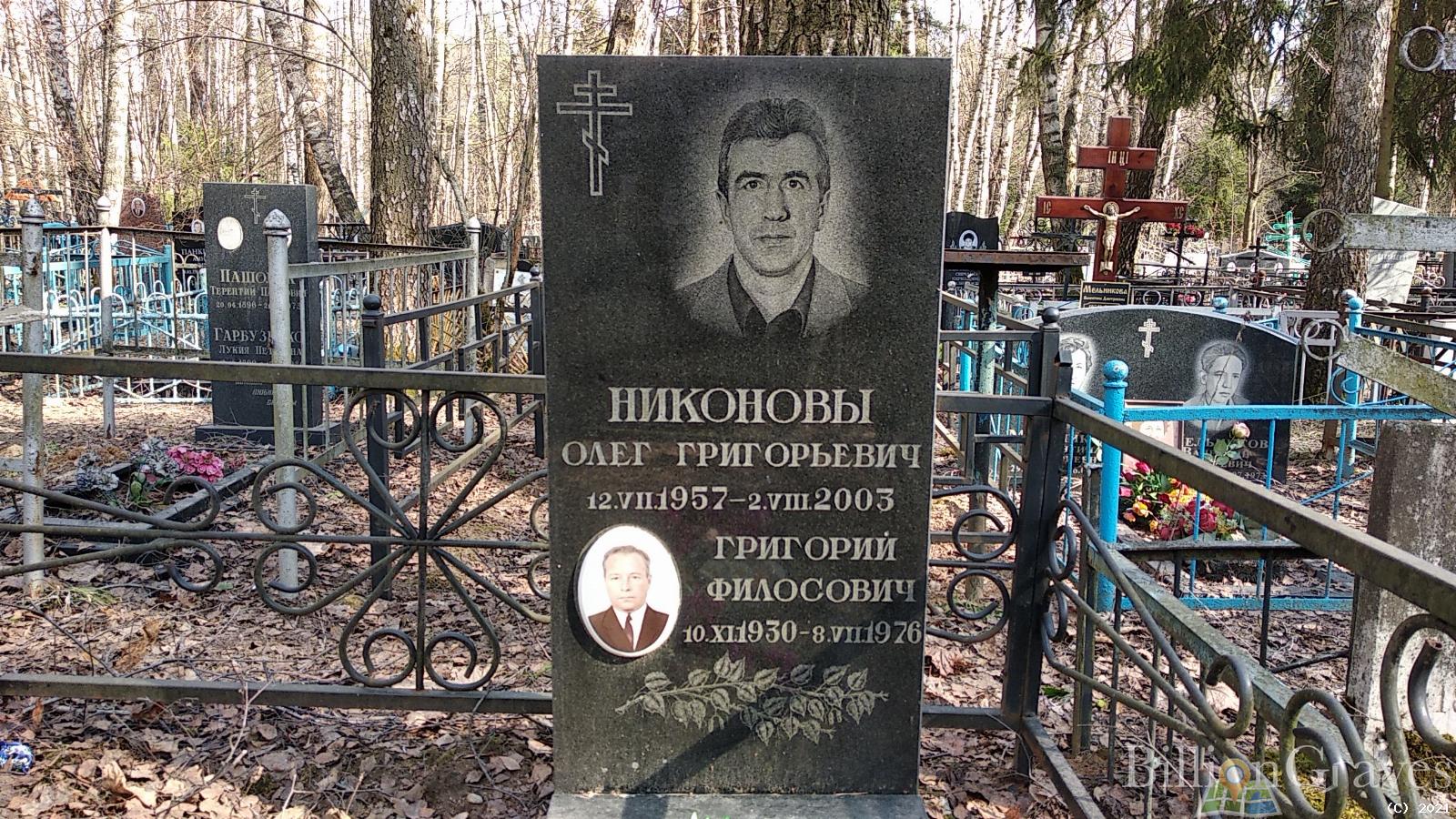 Никонов Олег Григорьевич