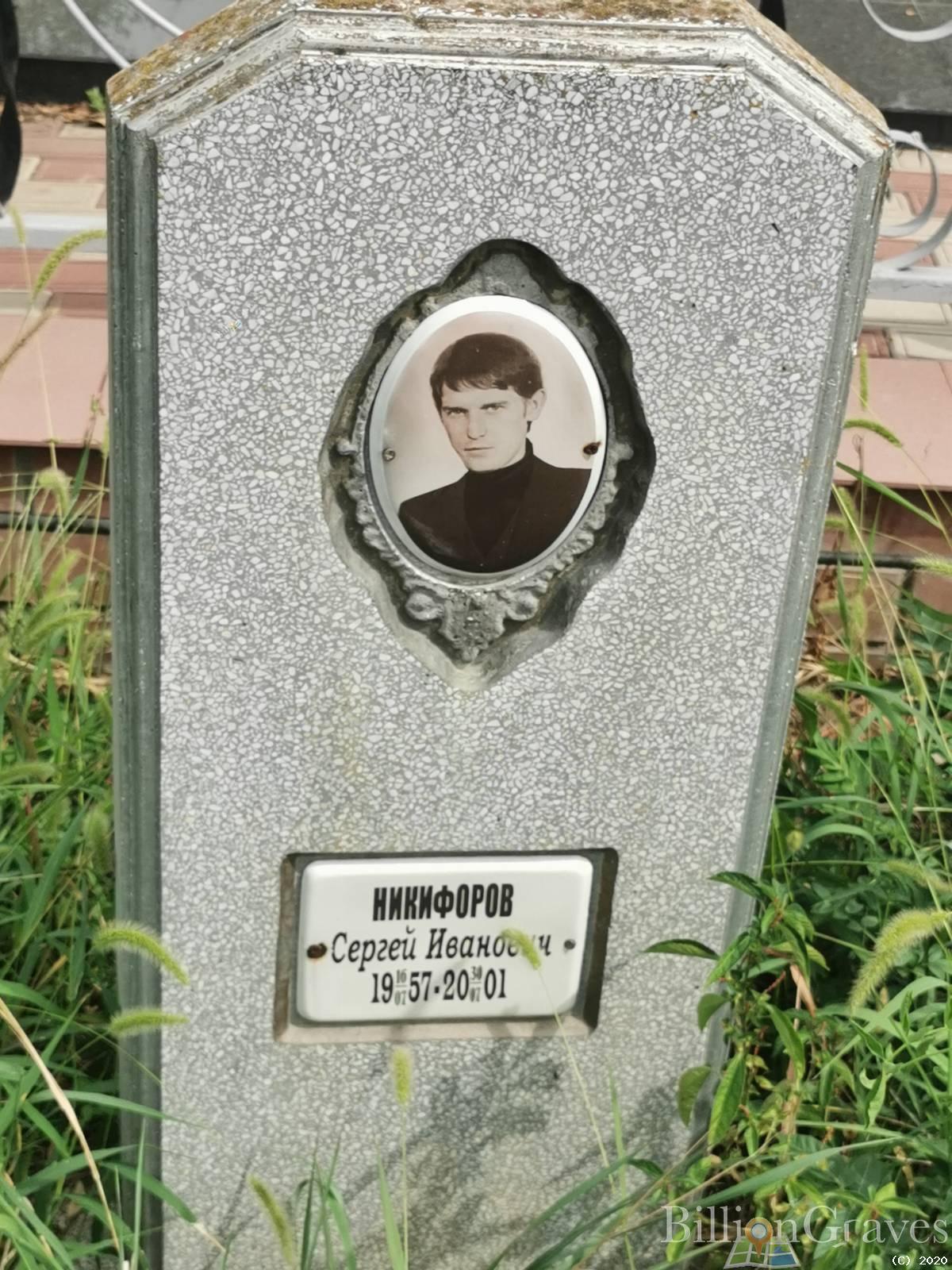 Никифоров Сергей Иванович