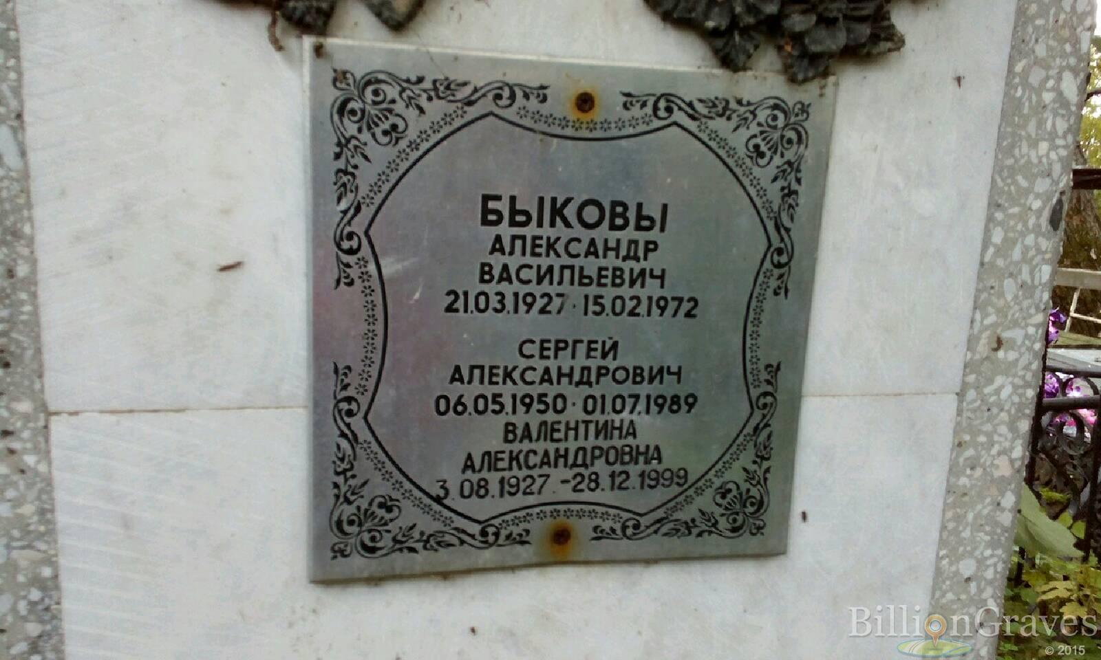 Быков Сергей Александрович