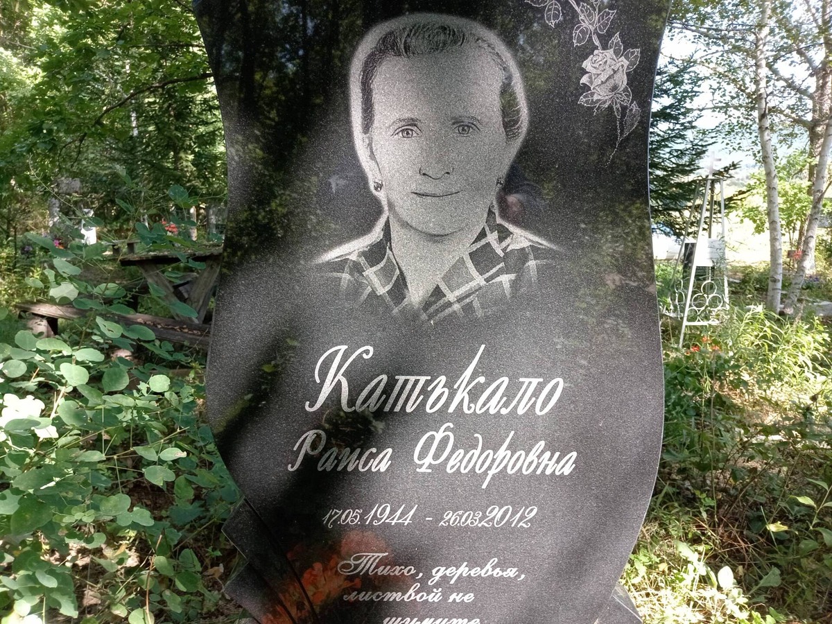 Катькало Раиса Федоровна
