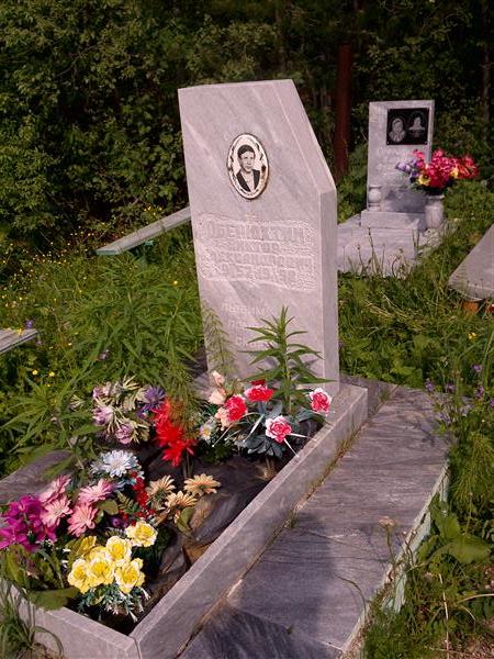 Оберюхтин Виктор Александрович