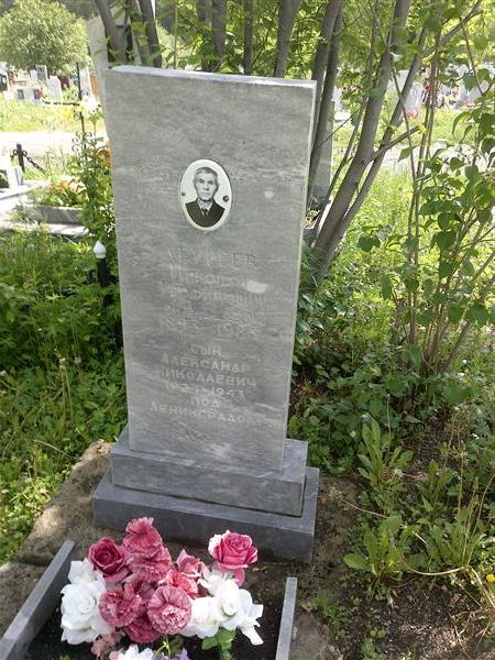 Агуреев Николай Трофимович