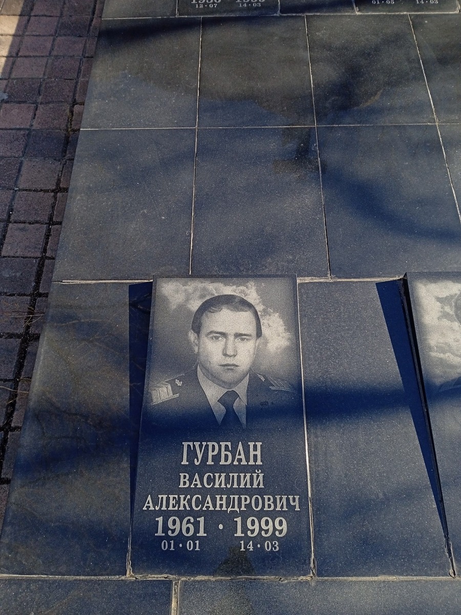 Гурбан Василий Александрович