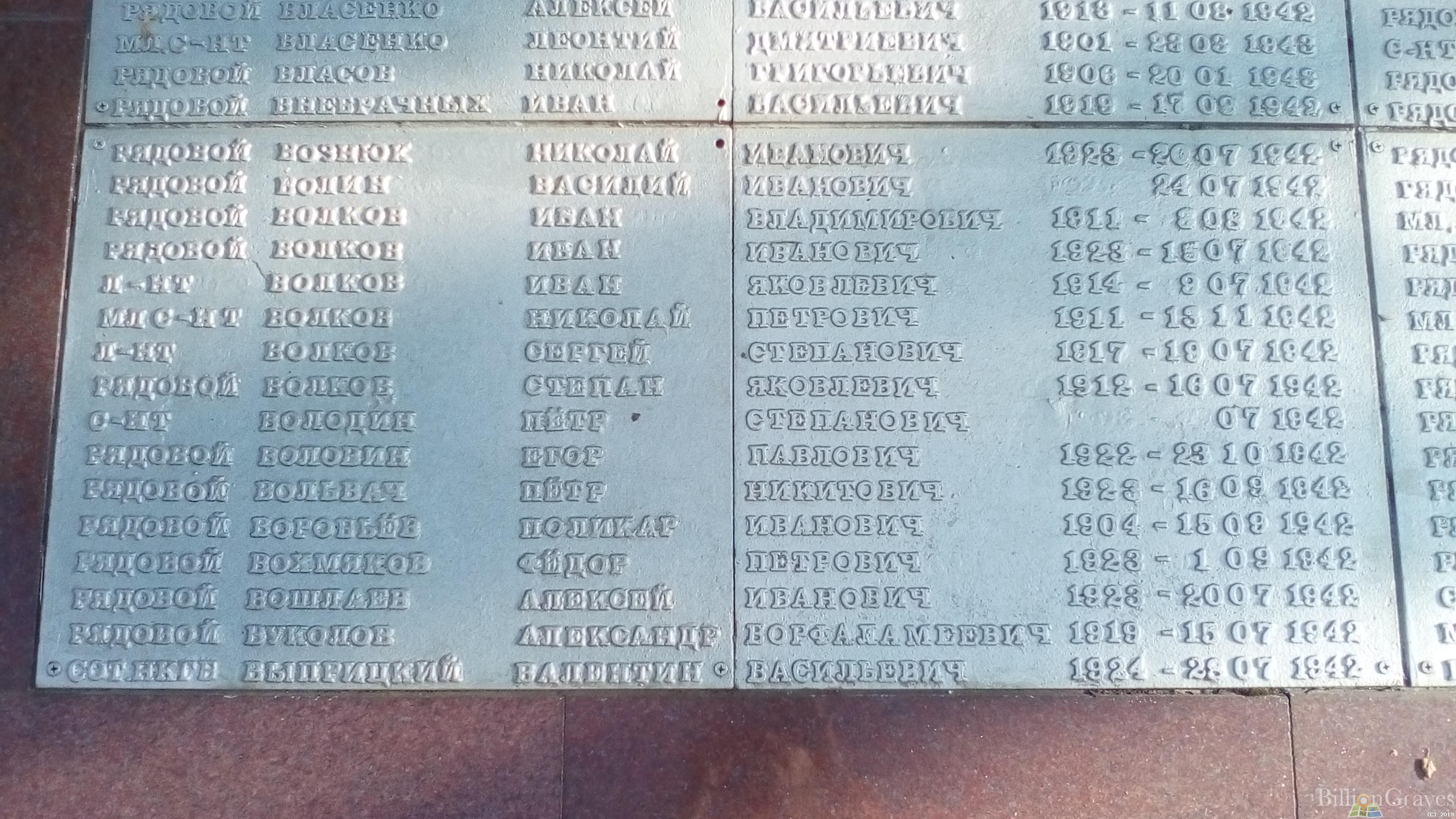 Вошлаев Алексей Иванович