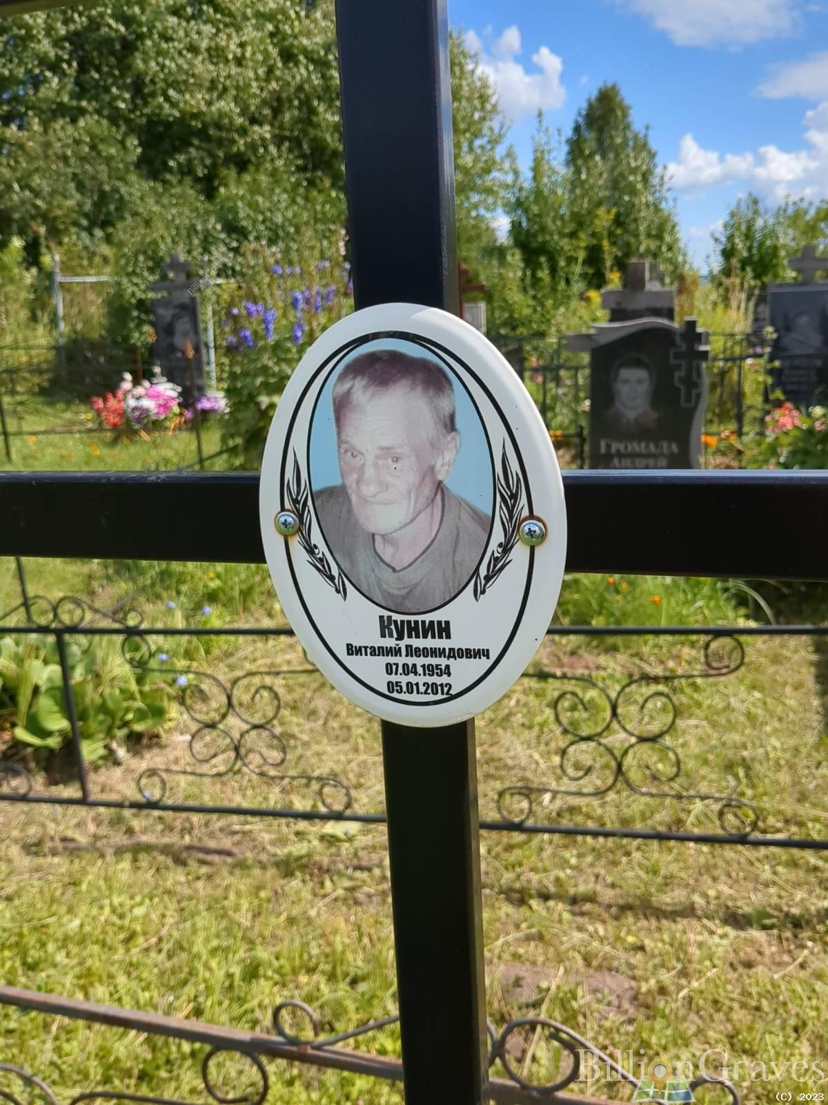 Кунин Виталий Леонидович