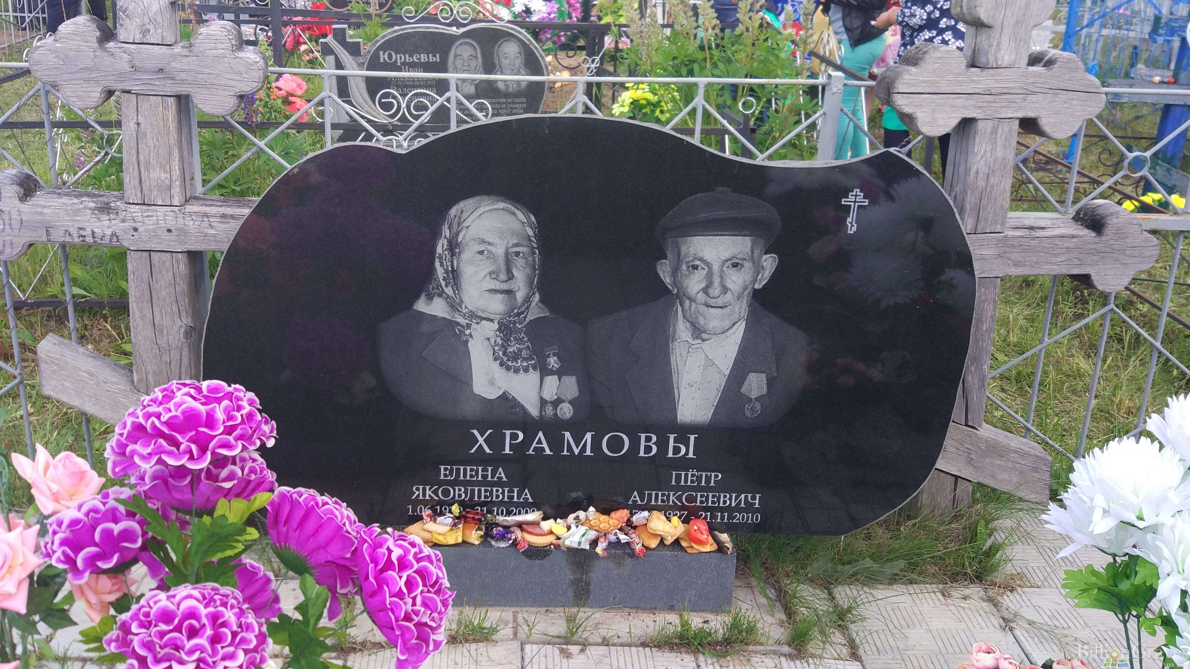 Храмова Елена Яковлевна