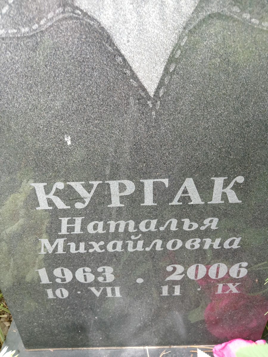Кургак Наталья Михайловна