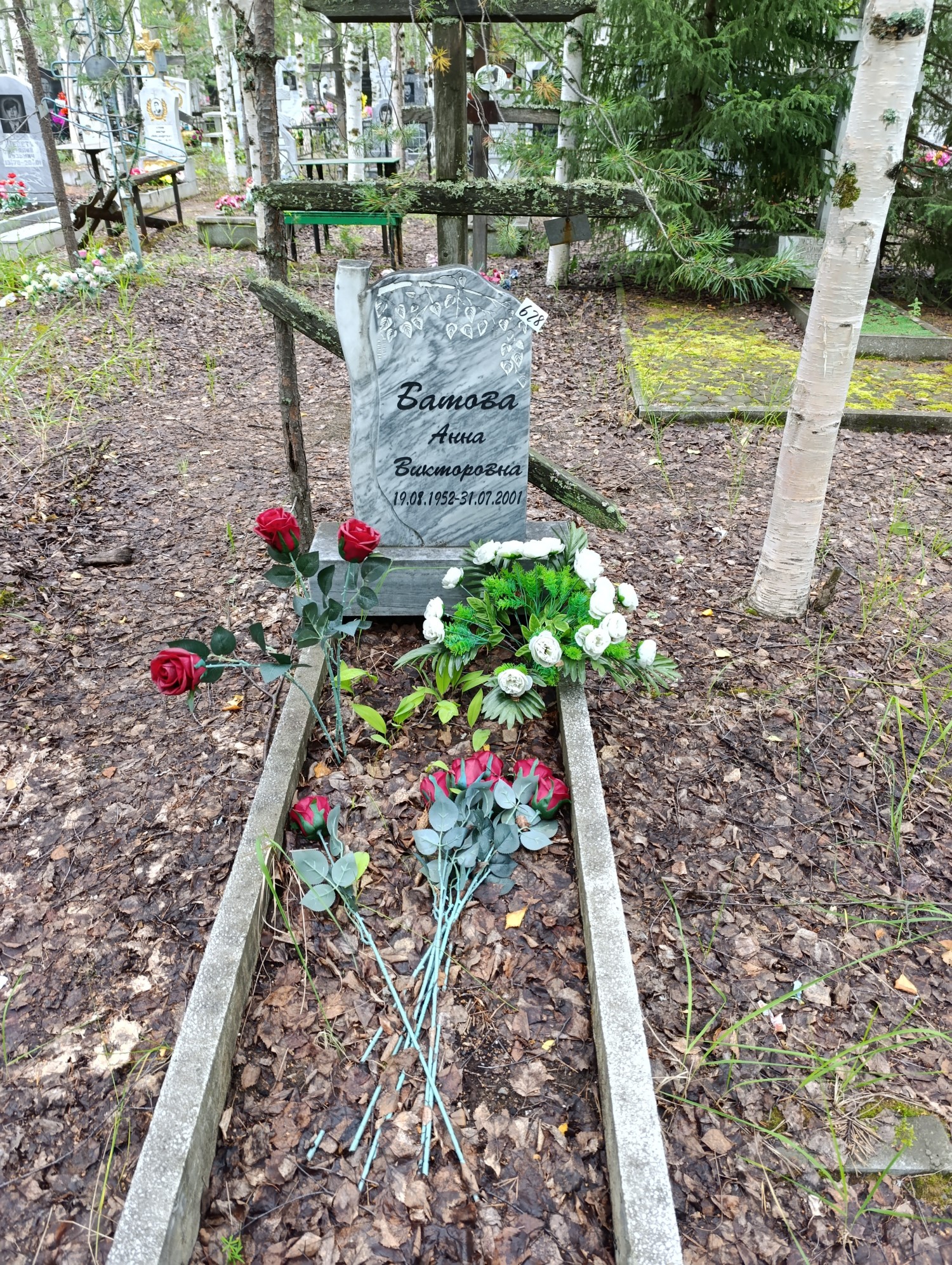 Батова Анна Викторовна