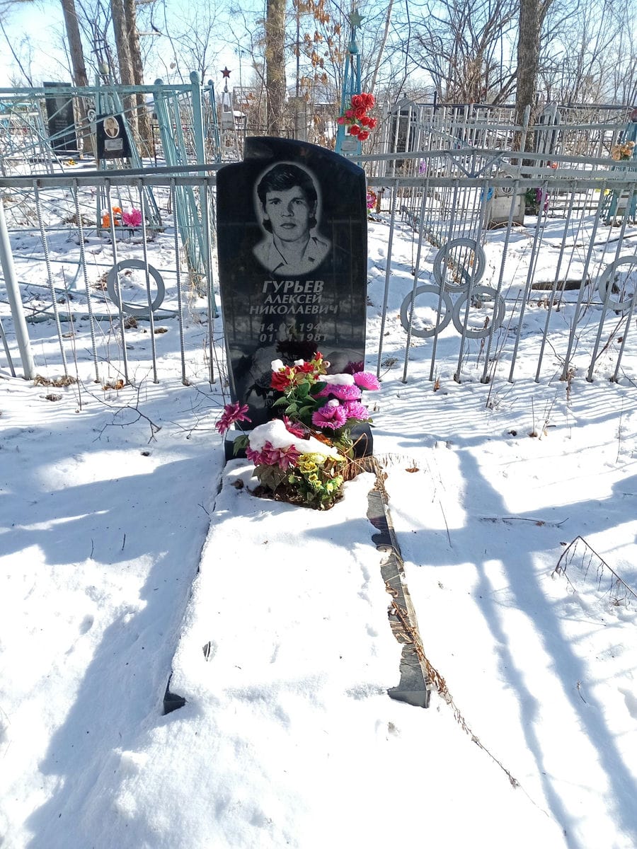 Гурьев Алексей Николаевич