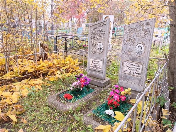 Котина Александра Ивановна