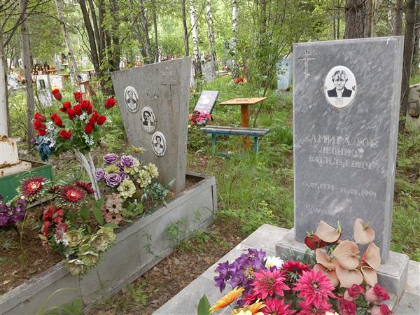 Гринченко Ксения Сергеевна