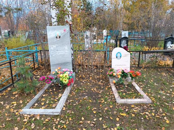Старцев Алексей Васильевич