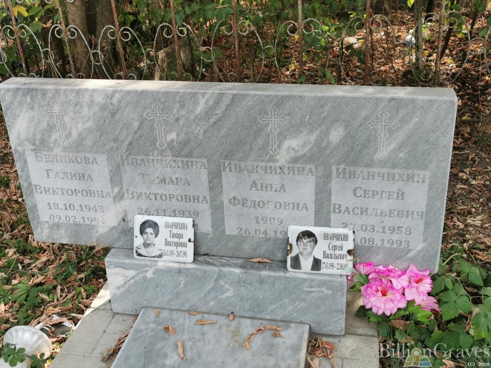 Иванчихин Сергей Васильевич
