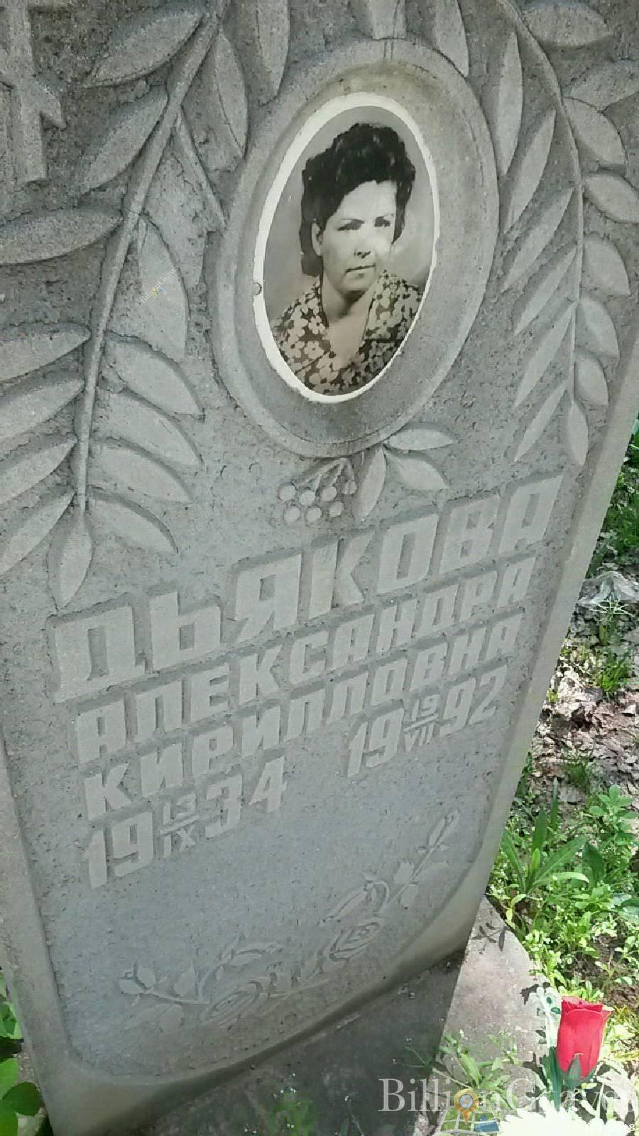 Дьякова Александра Кирилловна