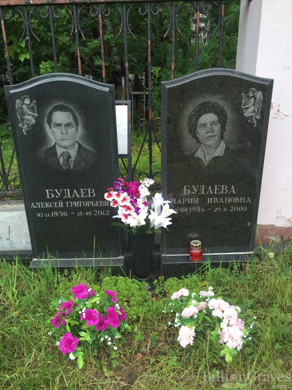 Будаева Мария Ивановна