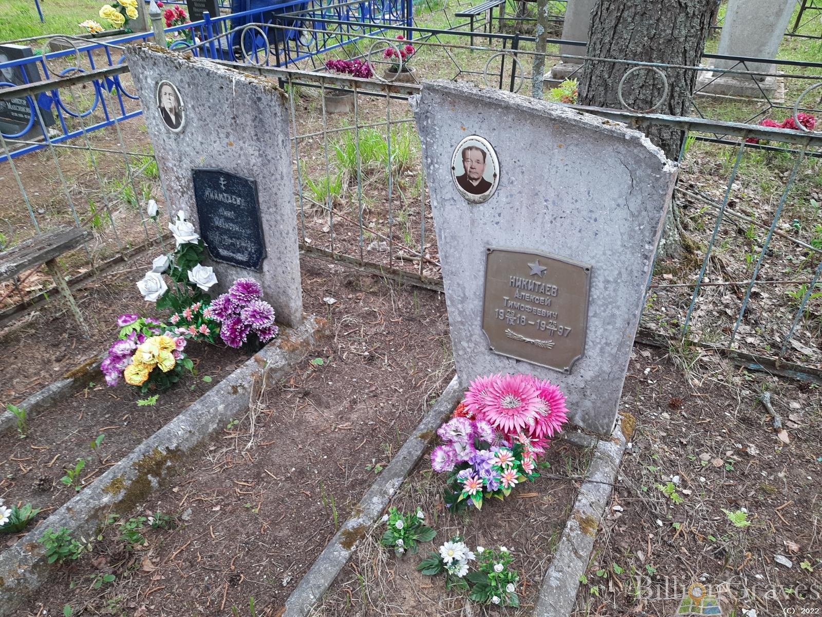 Никитаев Алексей Тимофеевич