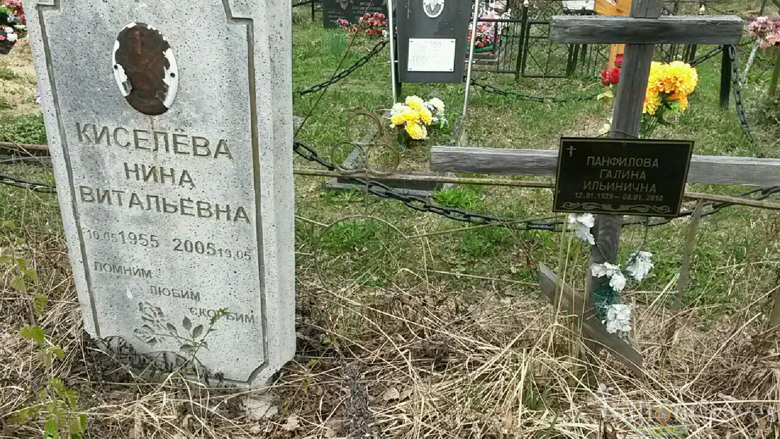 щепотьева наталья сергеевна