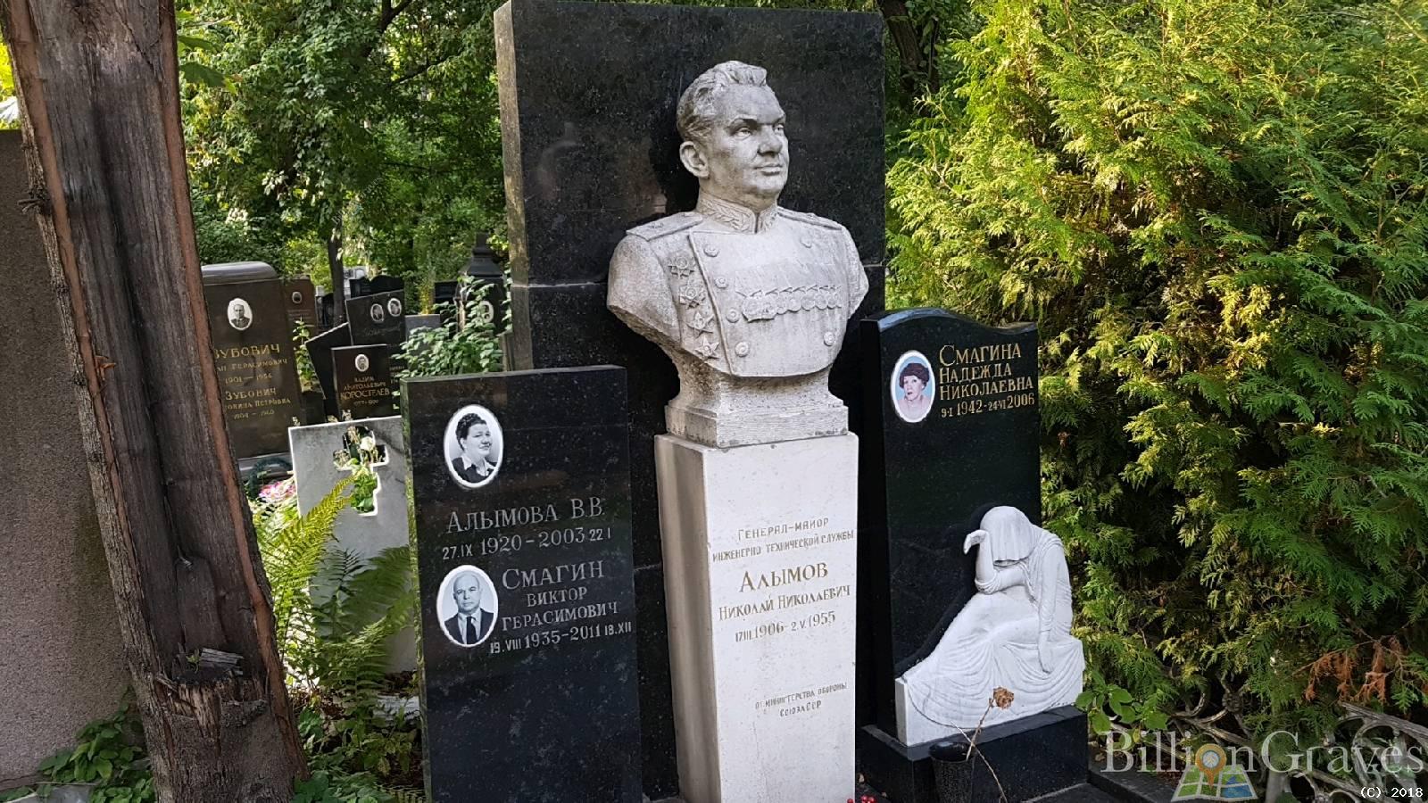 Алымов Николай Николаевич