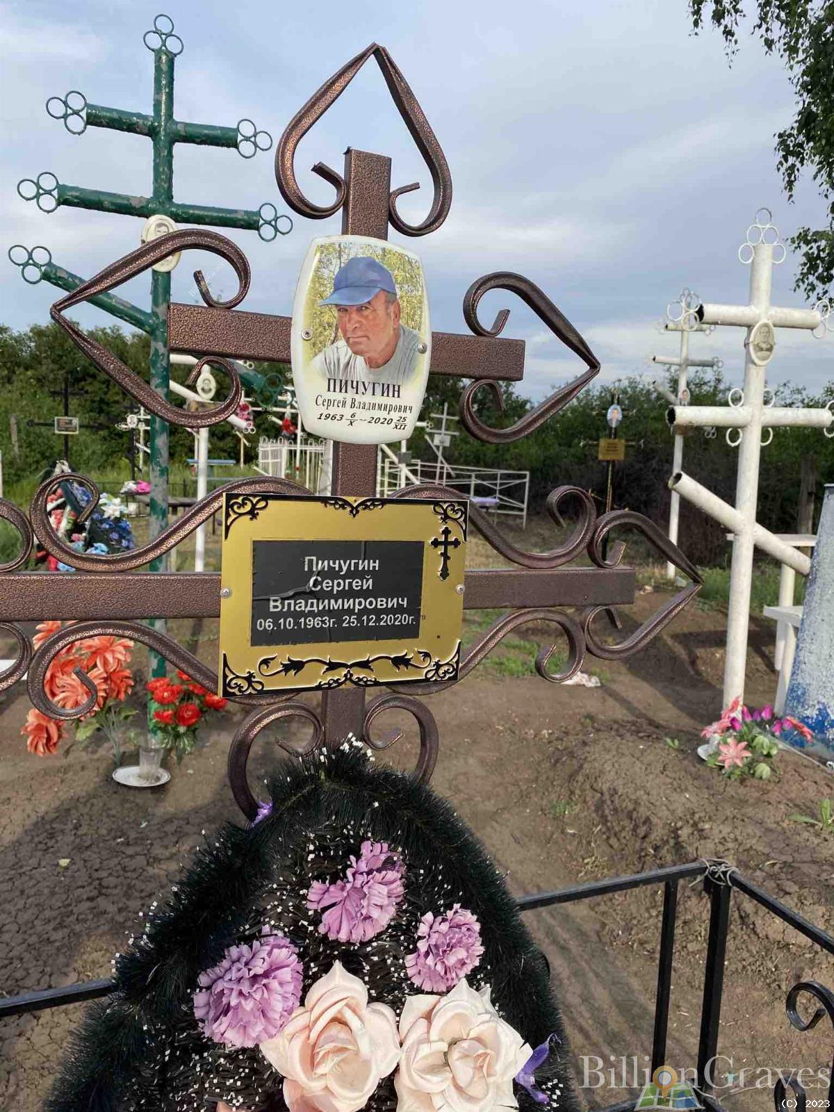 Пичугин Сергей Владимирович