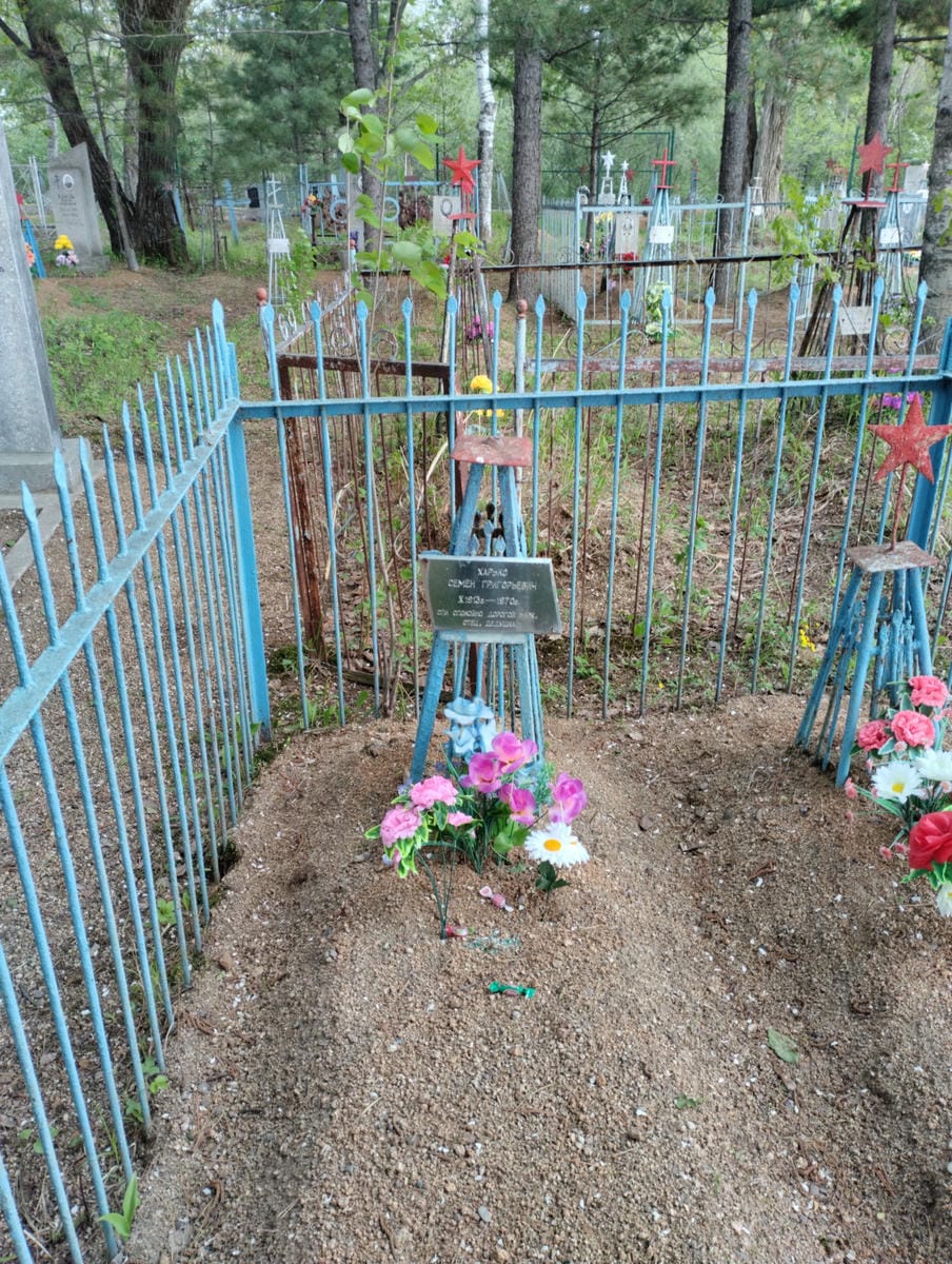 Харько Семен Григорьевич