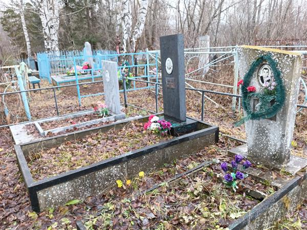 Мамаева Анна Александровна