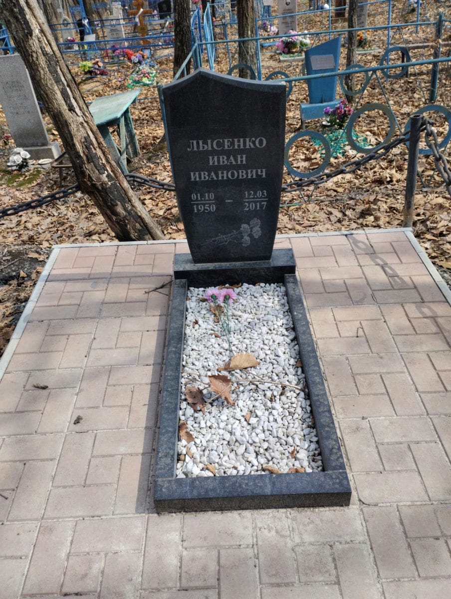 Лысенко Иван Иванович