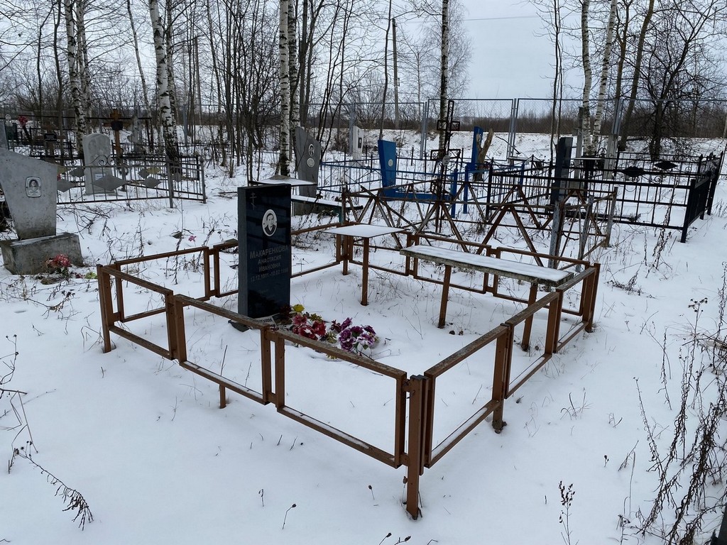 Макаренкова Анастасия Ивановна