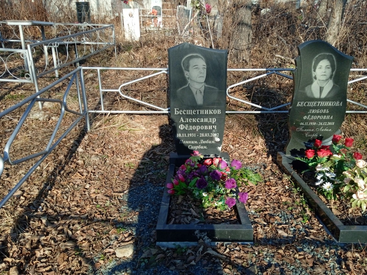 Бесщетников Александр Фёдорович