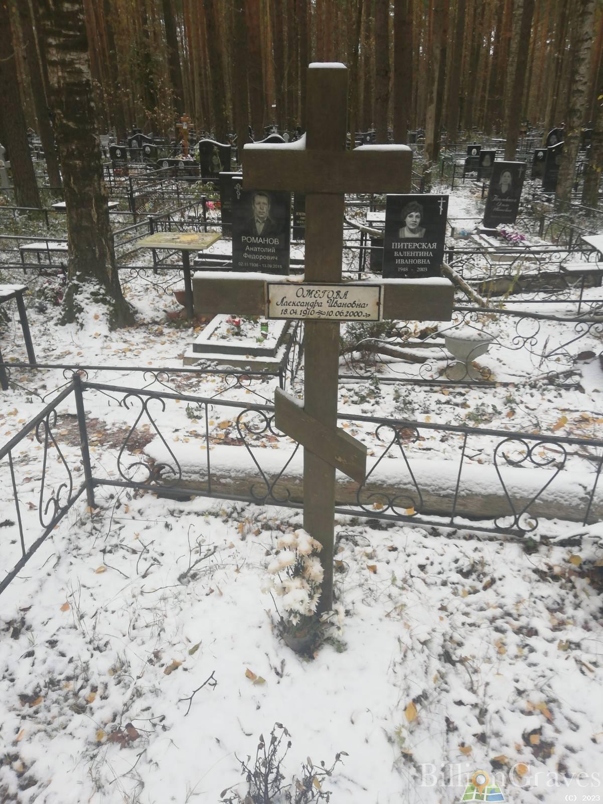 Омегова Александра Ивановна