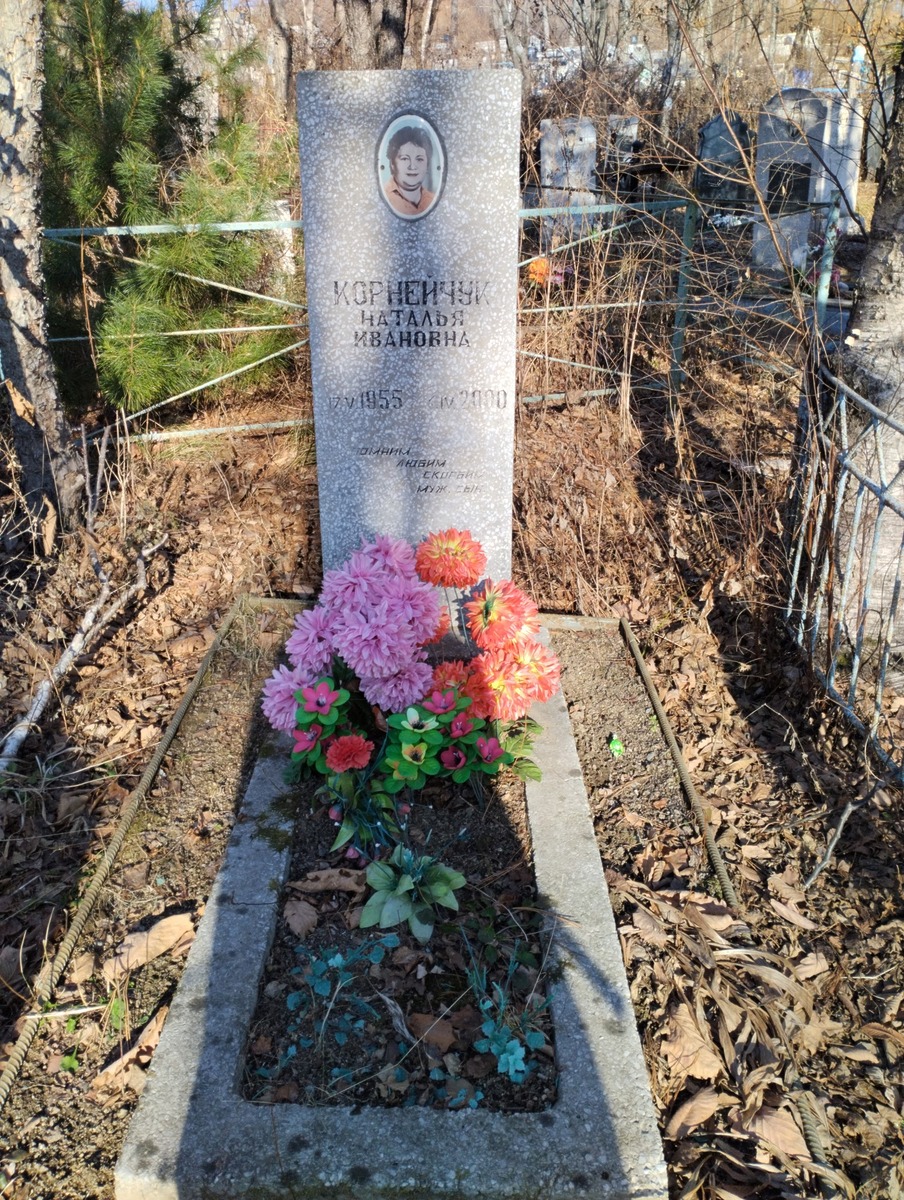 Корнейчук Наталья Ивановна