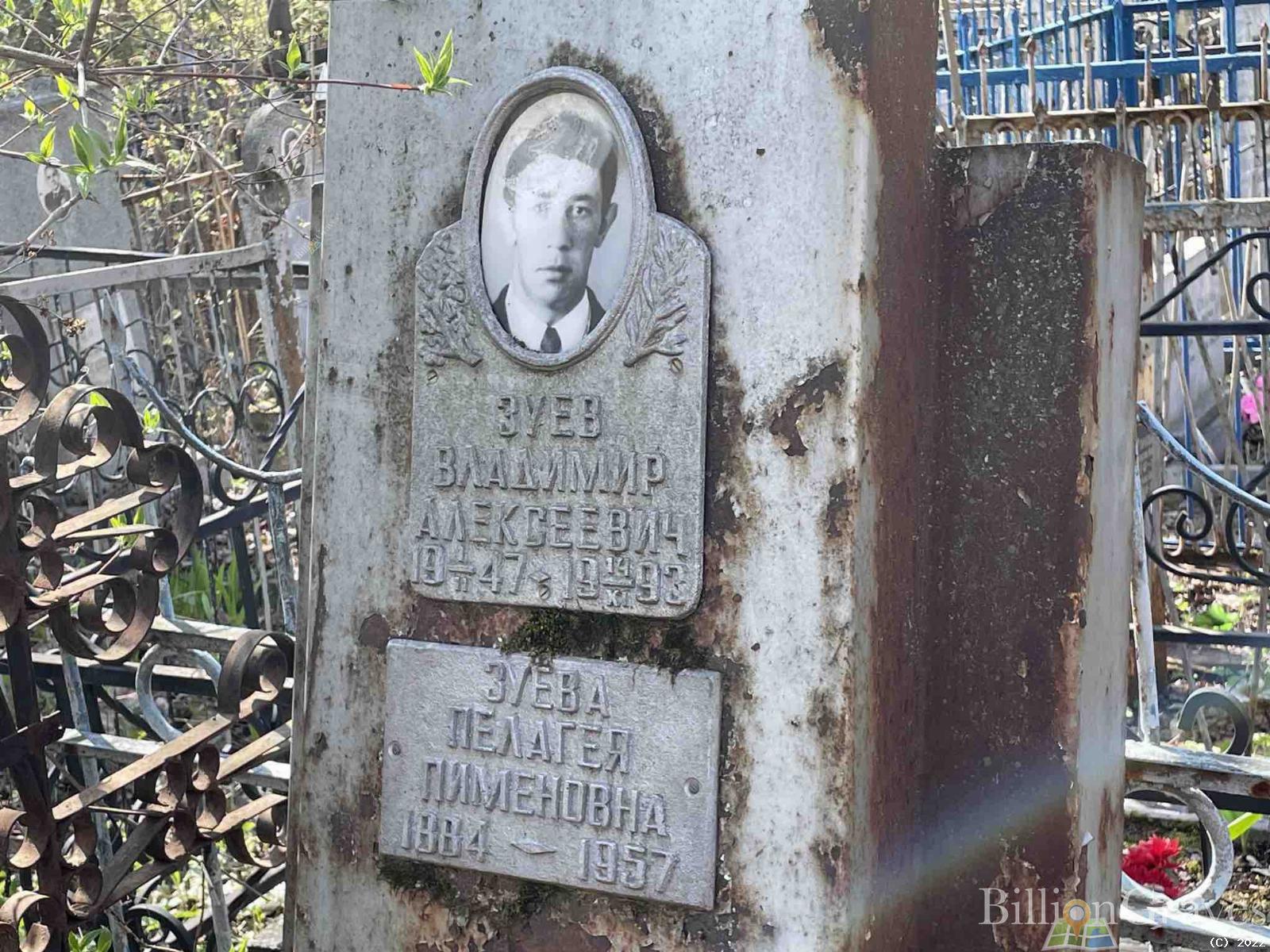 Зуев Владимир Алексеевич