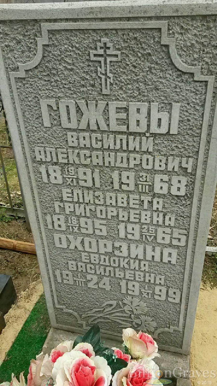Гожев Василий Александрович