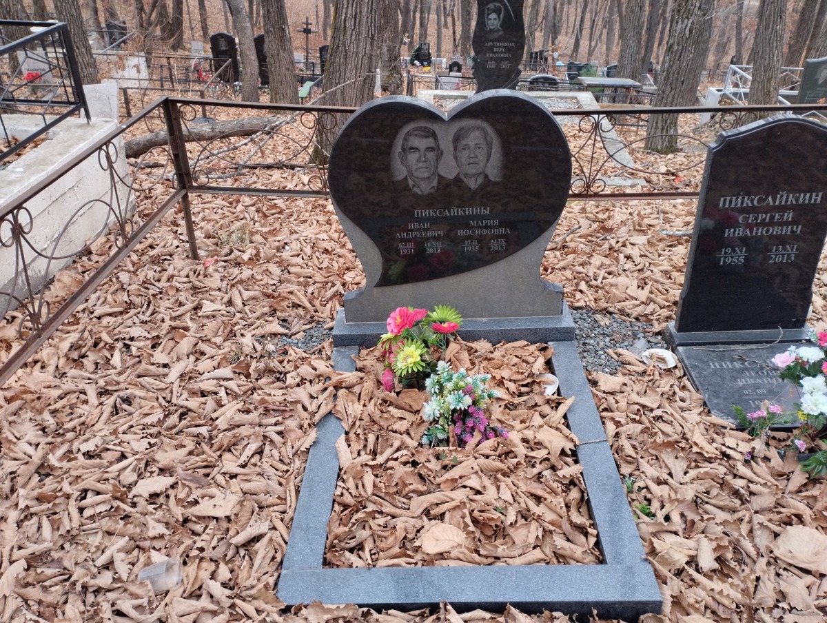 Пиксайкин Иван Андреевич