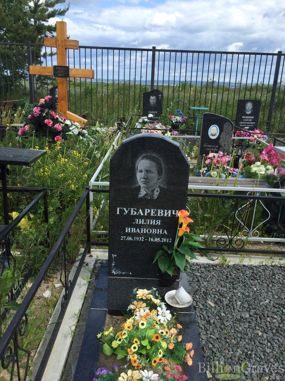Губаревич Лилия Ивановна
