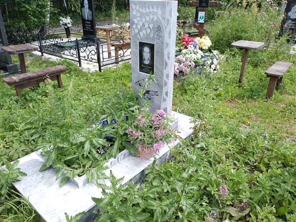 Вохмянин Сергей Васильевич