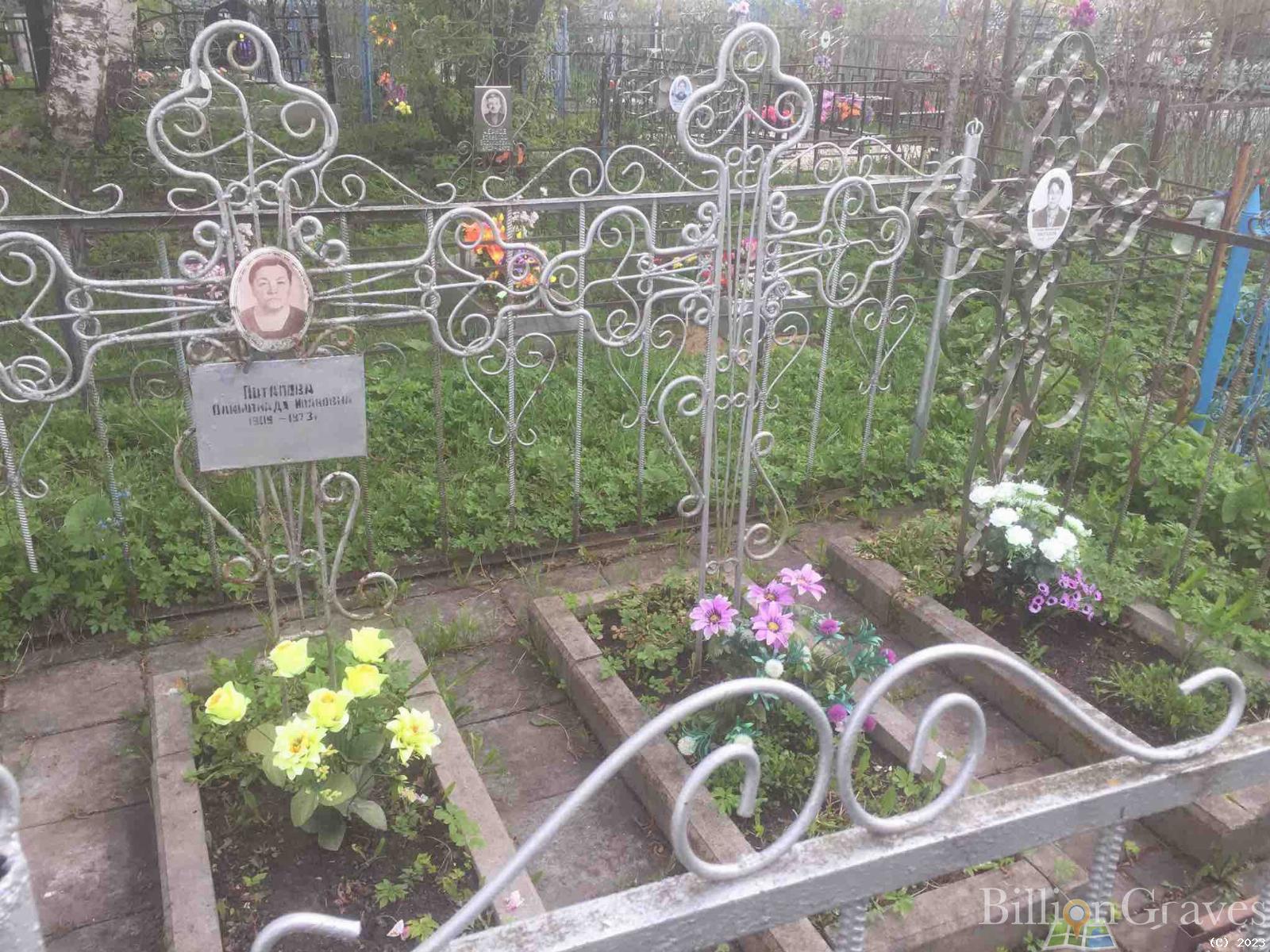 Потапов Руслан Михайлович