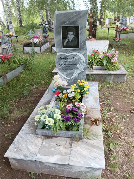 Агафонова Оксана Мулаххановна